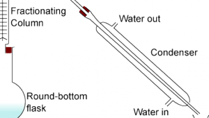 Fractional_distillation_apparatus